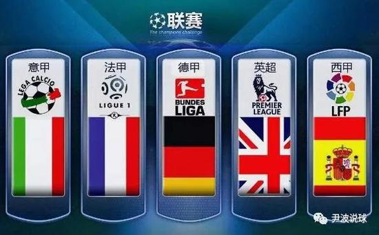 名新秀